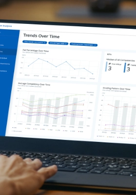 Metric-based insights